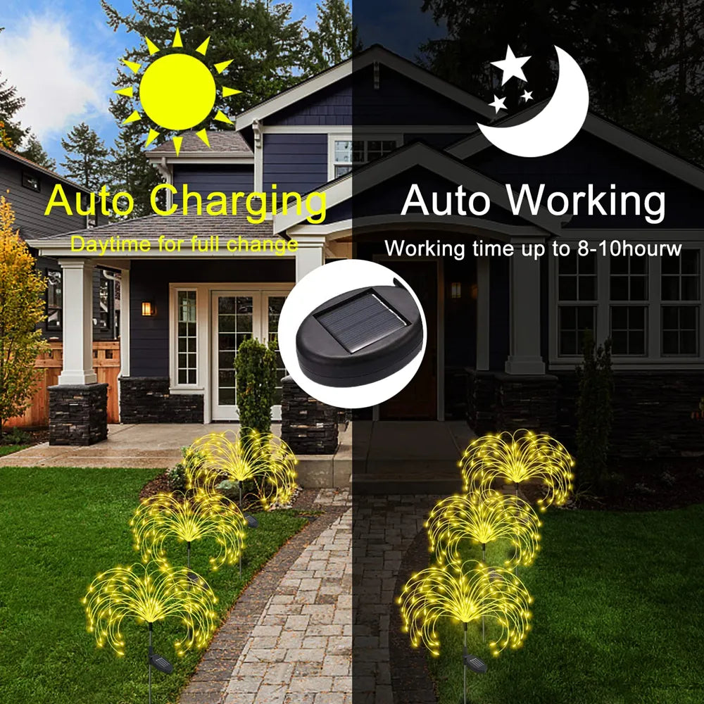 Maliben | Led Solar Firework Fairy Outdoor Pathway Lights