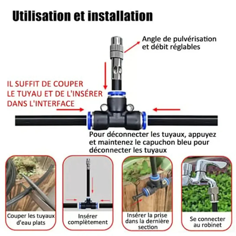 Maliben | Aquaflex360 – Smart Garden Care, Drop By Drop