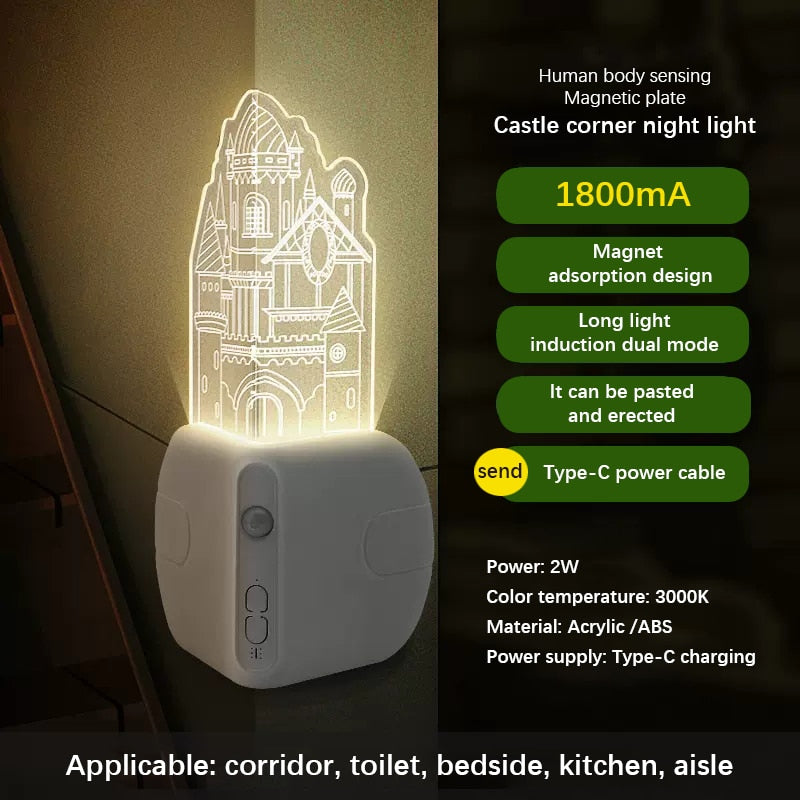 Maliben | Light Master Automatic Sensor Led Corner Light