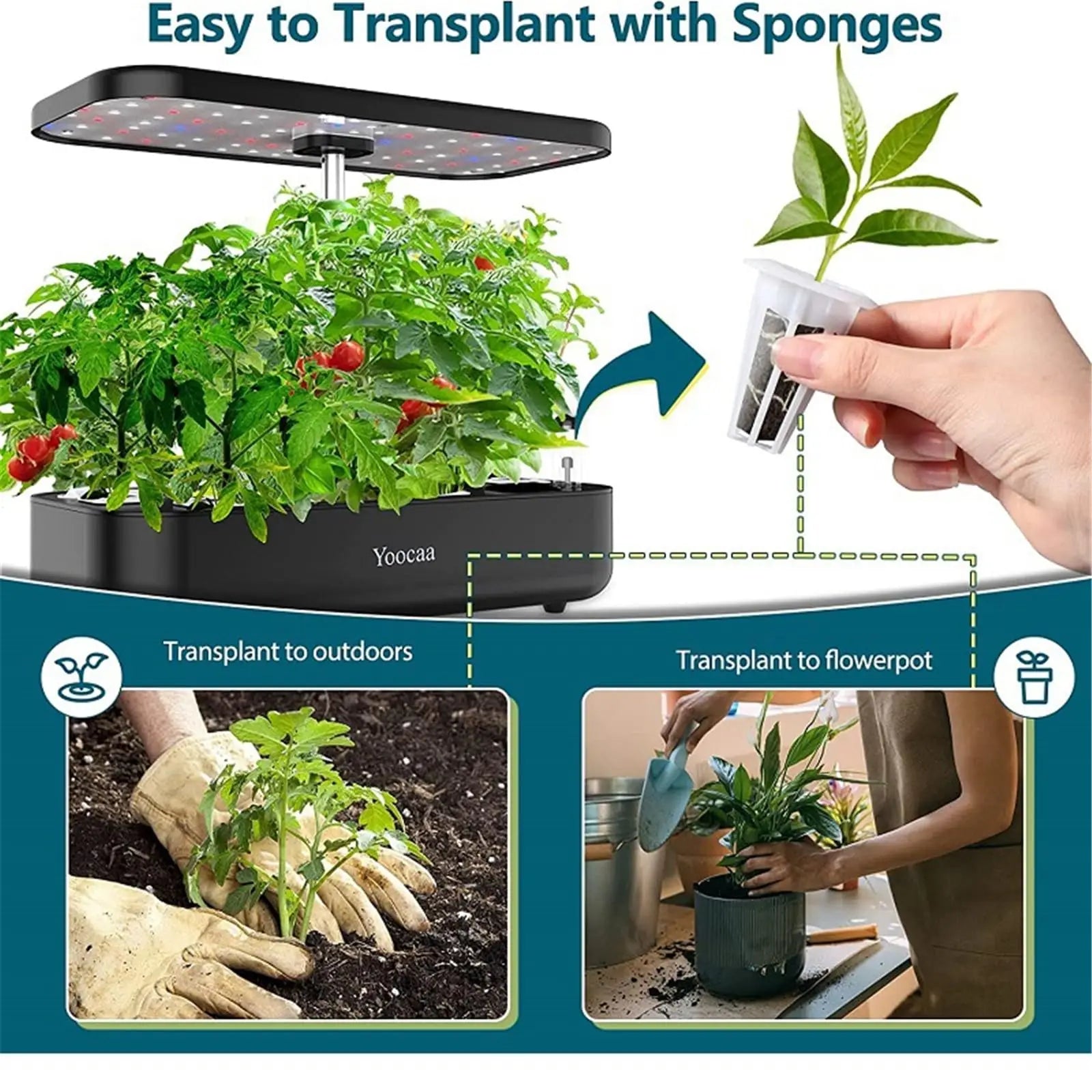 Maliben | Hydroleaf Hydroponics Starter Set 120 Pieces | With Baskets, Sponges & Covers | For Indoor Gardening & Cultivation