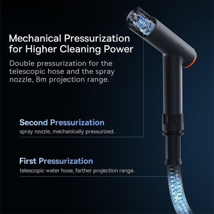 Maliben | Car Cleanse High-Pressure Water Sprayer Gun