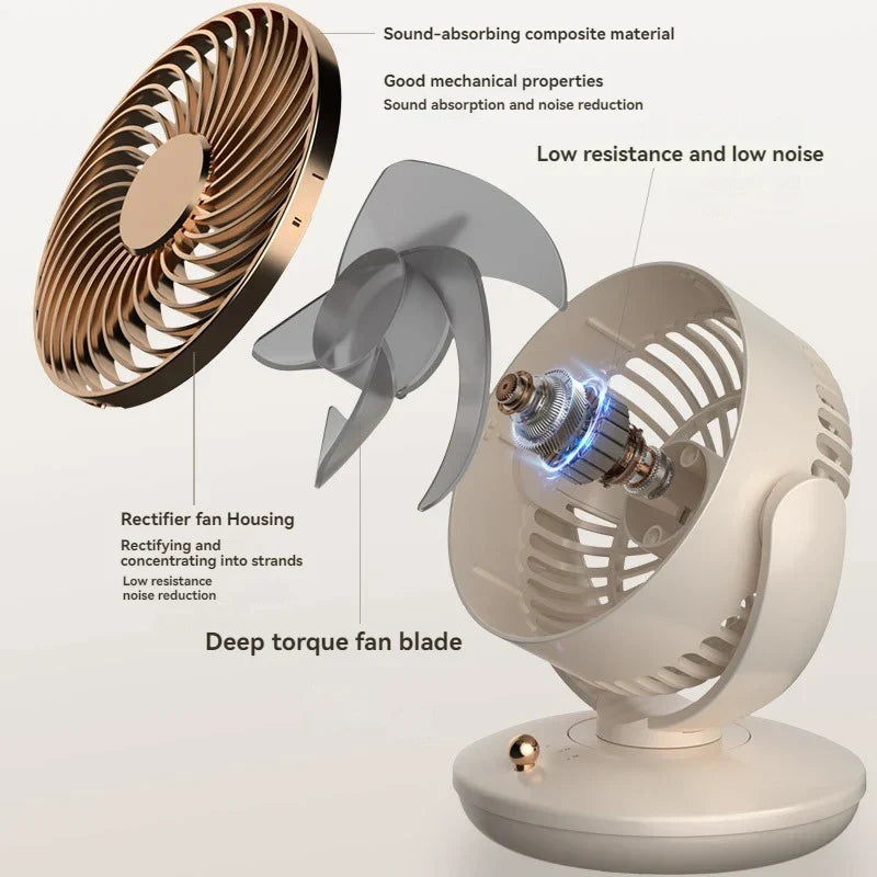 Maliben | Breezeloop Table Fan With 360° Rotation | Usb Fan With 3 Speeds & Battery | Quiet & Compact | For Office, Bedroom & Home