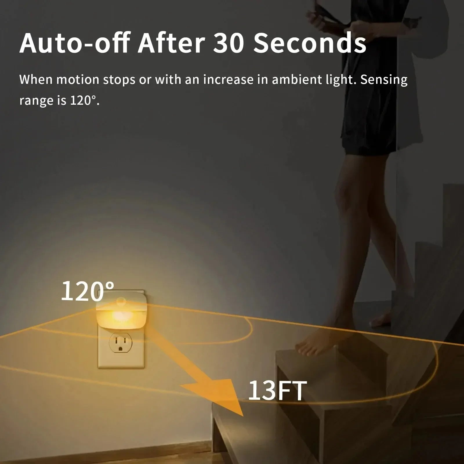 Maliben | Lumosense Led Night Light | With Motion & Light Sensor | Dimmable & Energy Efficient | Warm White & Cool White