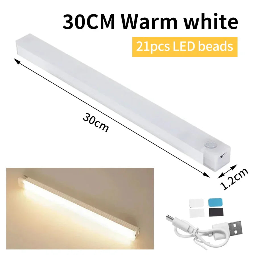 Maliben | Senselite Motion Led | Rechargeable Sensor Light With Magnet Mount | Warm White | For Closet, Bed & Hallway