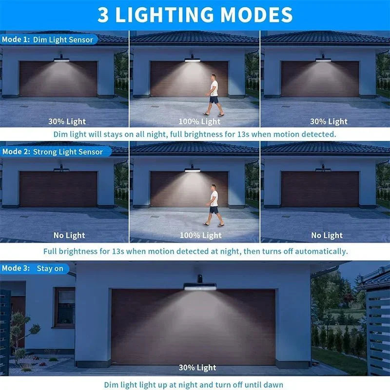 Maliben | Lumièresolaire | Illuminate Your Nights Safely