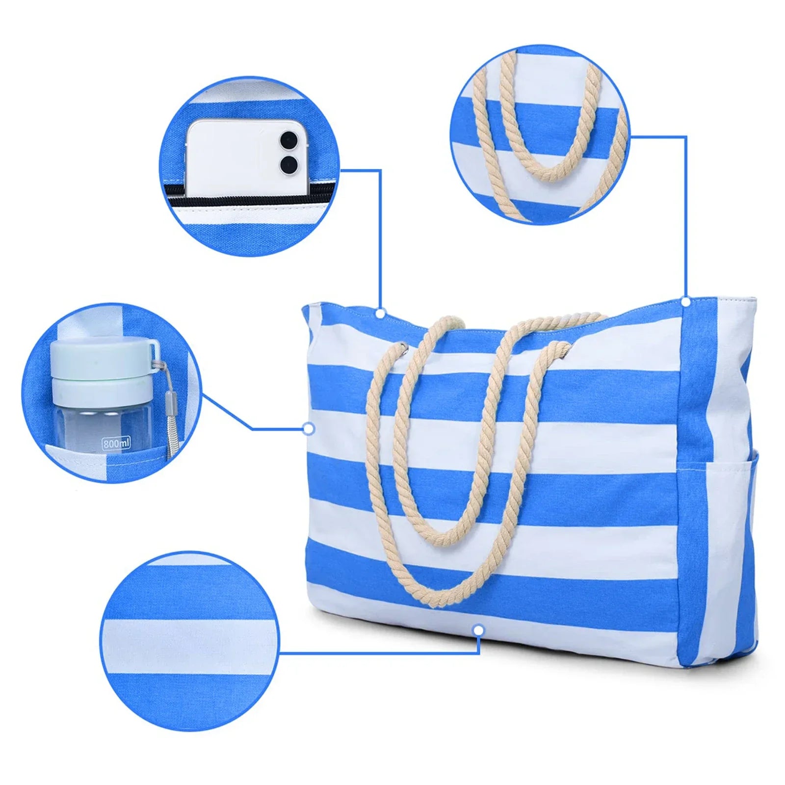 Maliben | Marivalis Striped Beach Bag With Zipper | Foldable & Waterproof | Sand Resistant Canvas | For Travel & Vacation