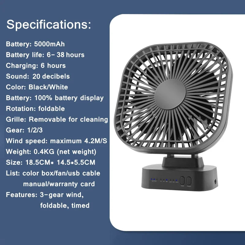 Maliben | Mini Usb Fan Breezio Flex | Rechargeable With 5000 Mah Battery | 3 Levels & Timer | Foldable & Quiet For Office, Camping & Home