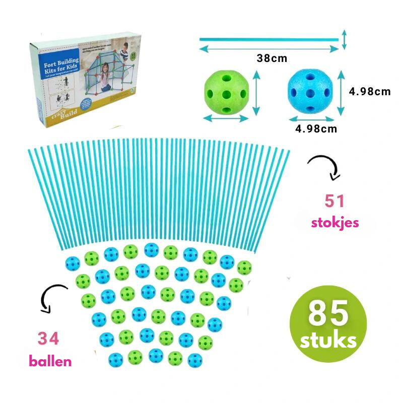 Maliben | Wonderland Kit - Stimulates Your Child's Imagination