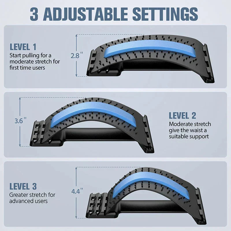 Maliben | Backrelieve Premium - Innovative Lighting For Back And Neck Pain