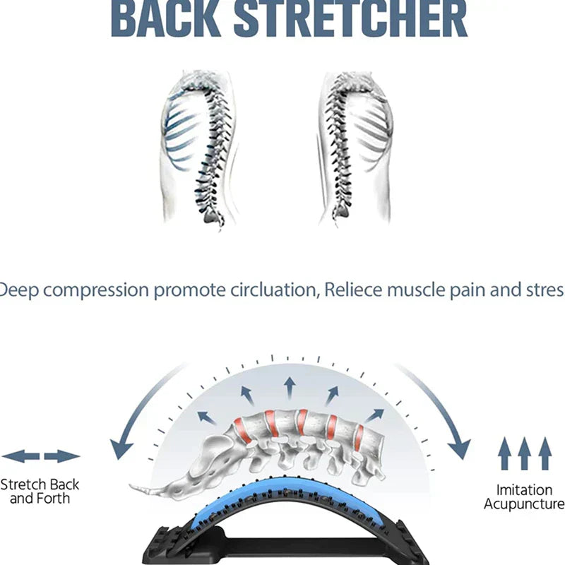 Maliben | Backrelieve Premium - Innovative Lighting For Back And Neck Pain