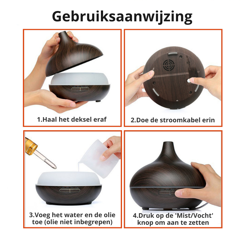 Maliben | Zenmist Diffuser | Relax Your Mind & Body With The Soothing Scent Of Aromatherapy!