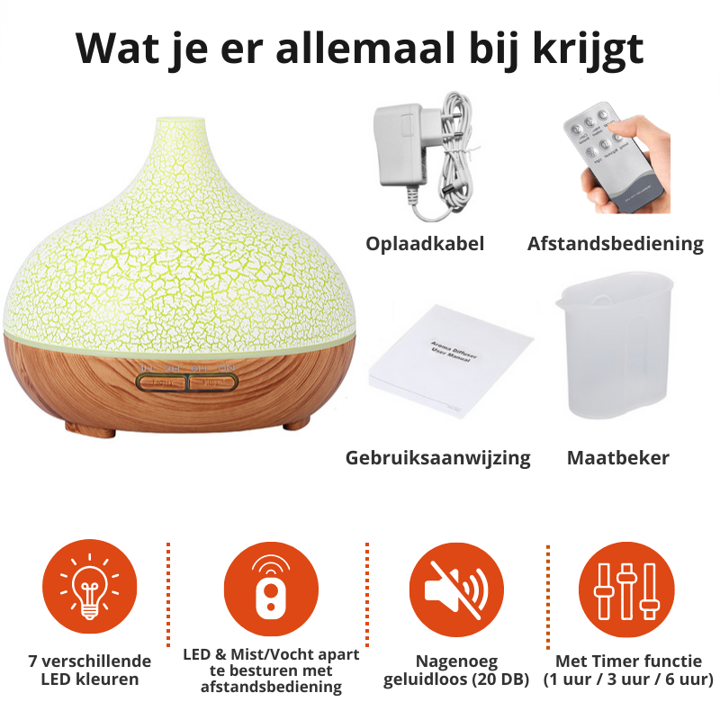 Maliben | Zenmist Diffuser | Relax Your Mind & Body With The Soothing Scent Of Aromatherapy!