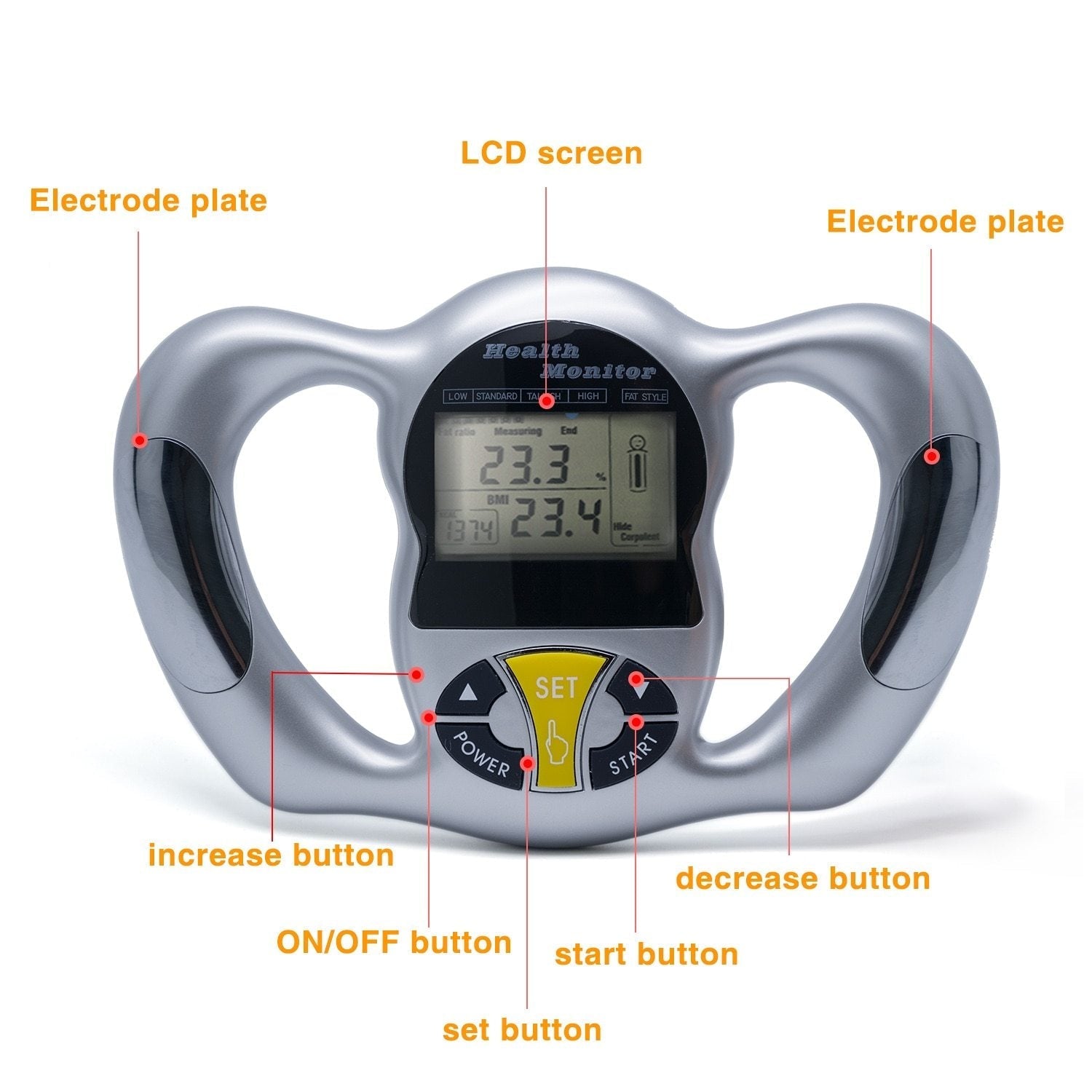 Maliben | Body Fat Analyzer - Body Fat Percentage Calculator