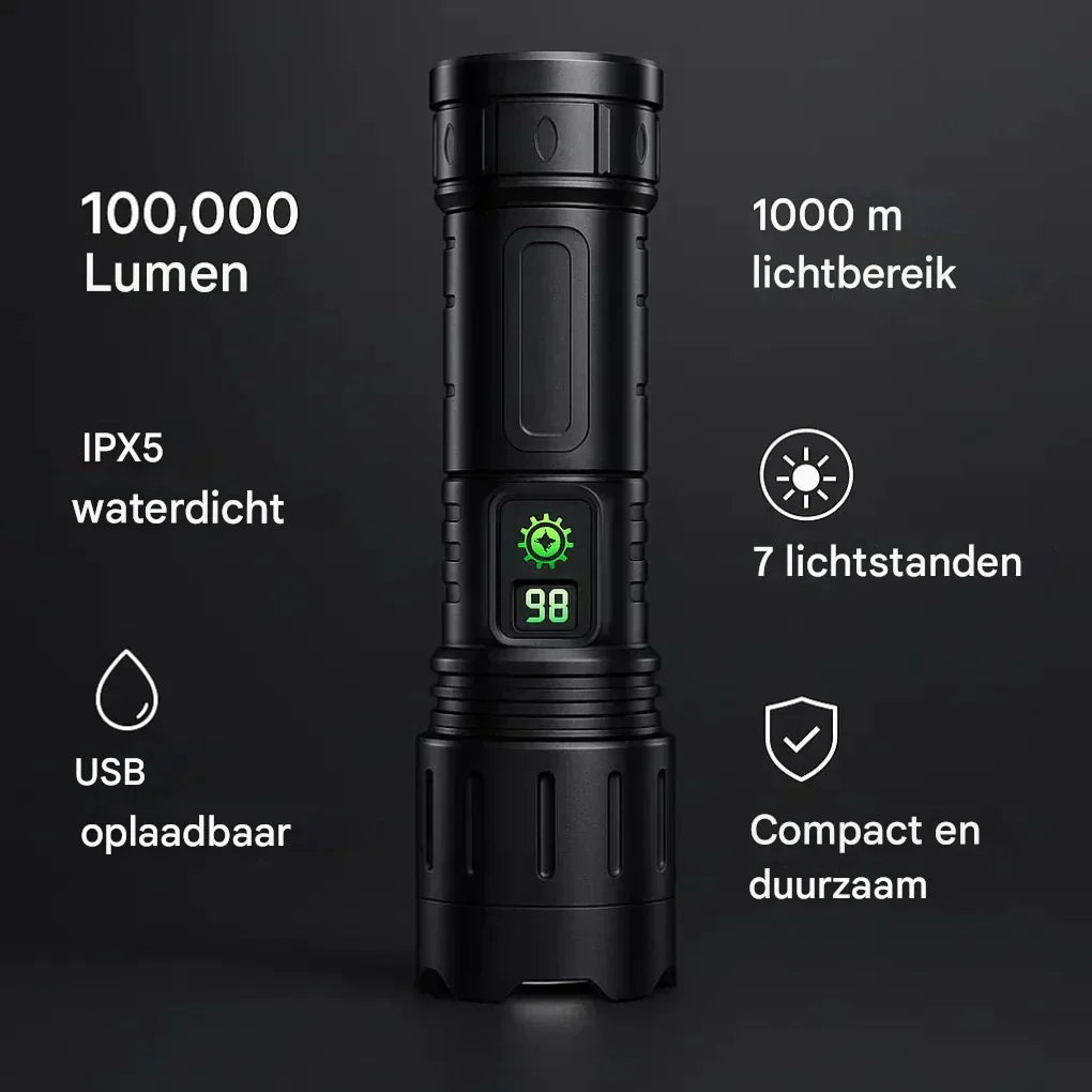 Maliben | Ultrastrong Night Vision Flashlight Pro – Rechargeable Aluminum Lamp