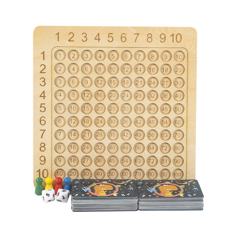 Maliben | Multiplication Teaching Materials For Early Childhood Education