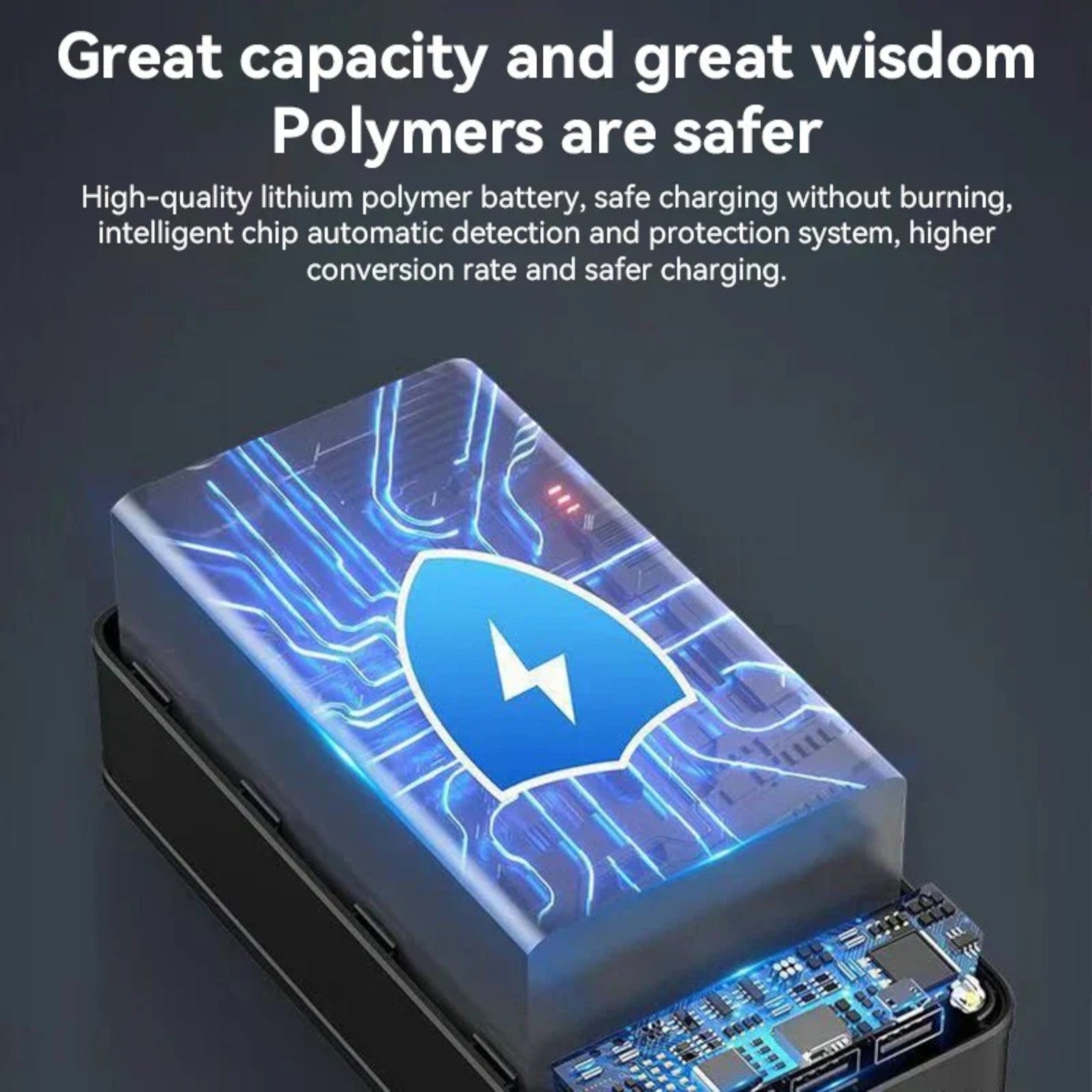 Maliben | Battery 30000mah - Fast Charging - Volttitan