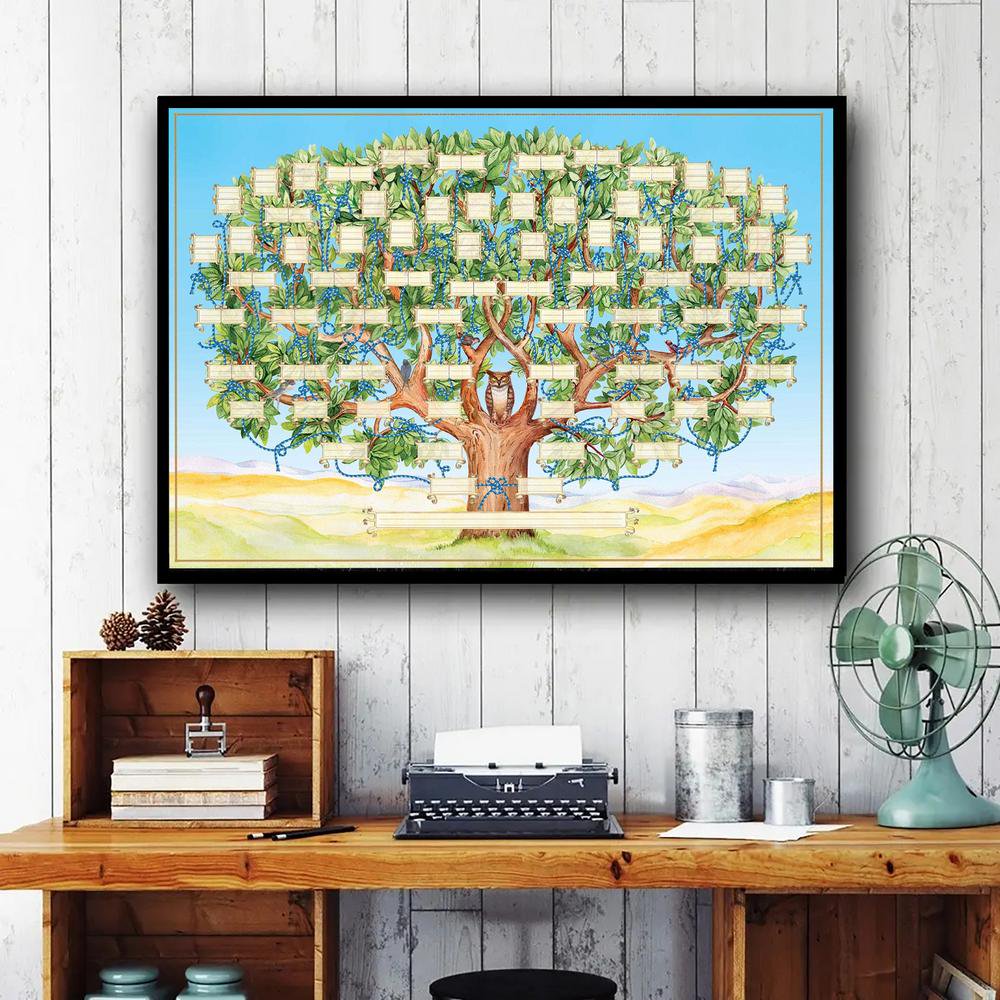 Maliben | Heritagetree | Preserve Your History - Fillable Family Tree