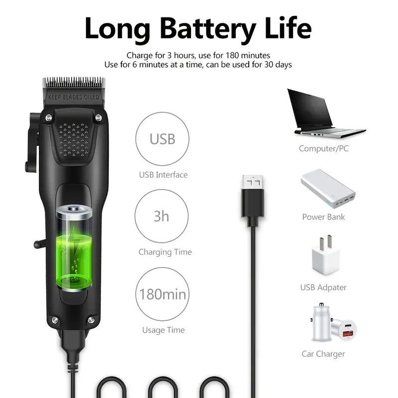 Maliben | Groommaster - 3-Piece Professional Hair And Beard Care Set For Men, Wireless Trimmers With Led Display, Usb Rechargeable