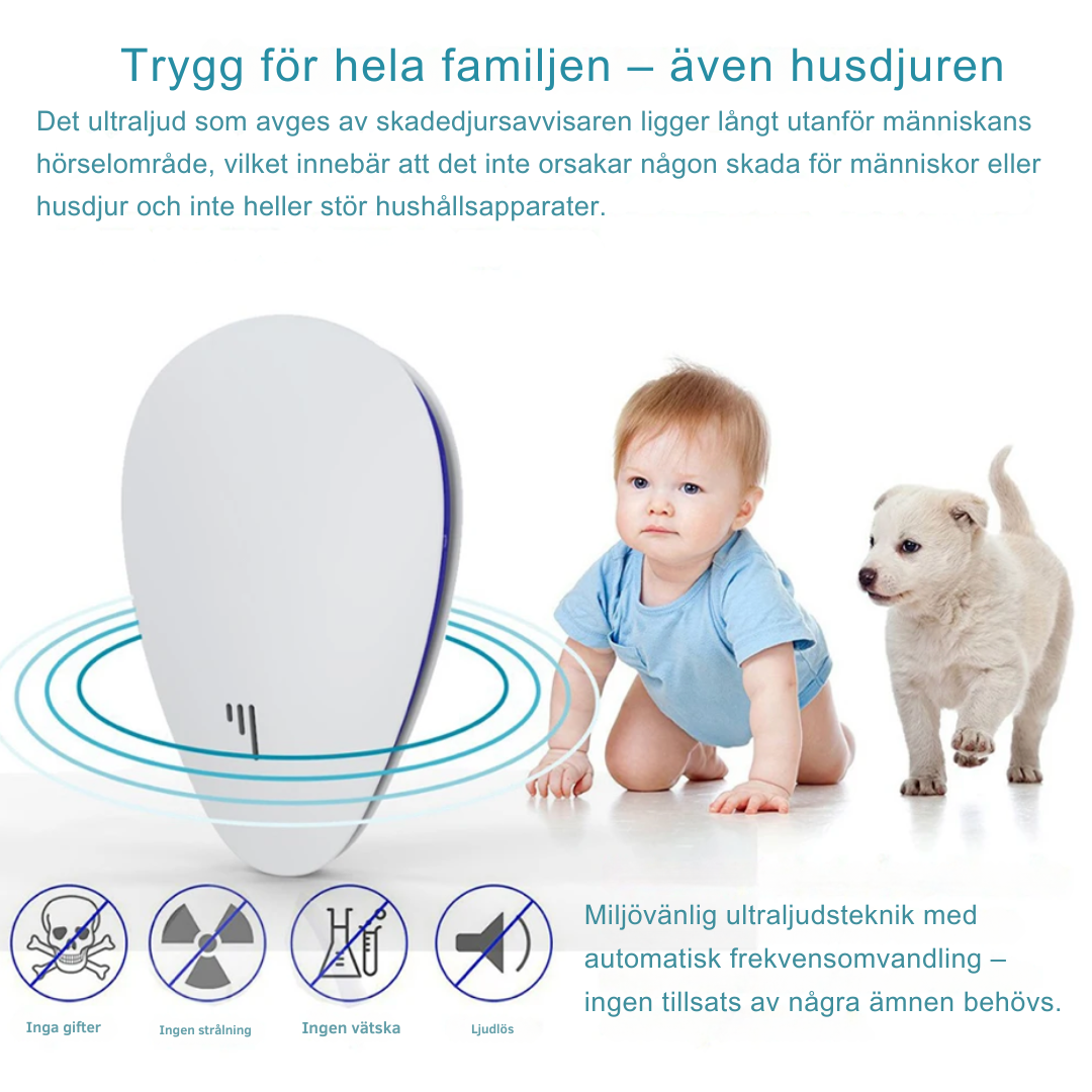 MAliben | Pestguard Pro - Ultrasonic Pest Control Without Chemicals For a Safe Home