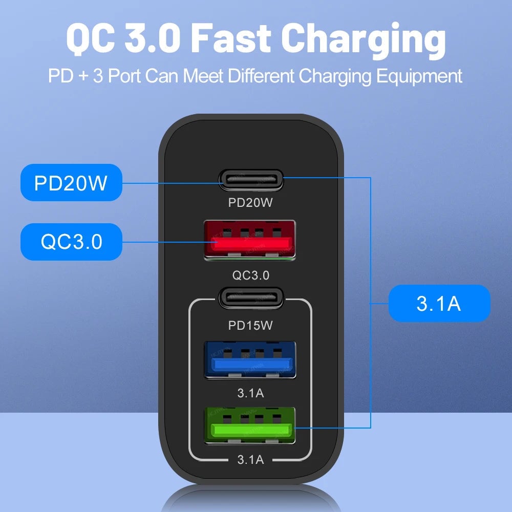 Maliben | Multi Port Adaptor 65w Fast Charger - Us Standard