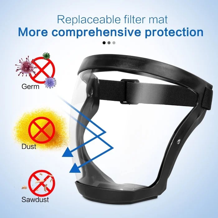 Maliben | Titanshield — Invisible Protection That Makes You Strong And Worry-Free