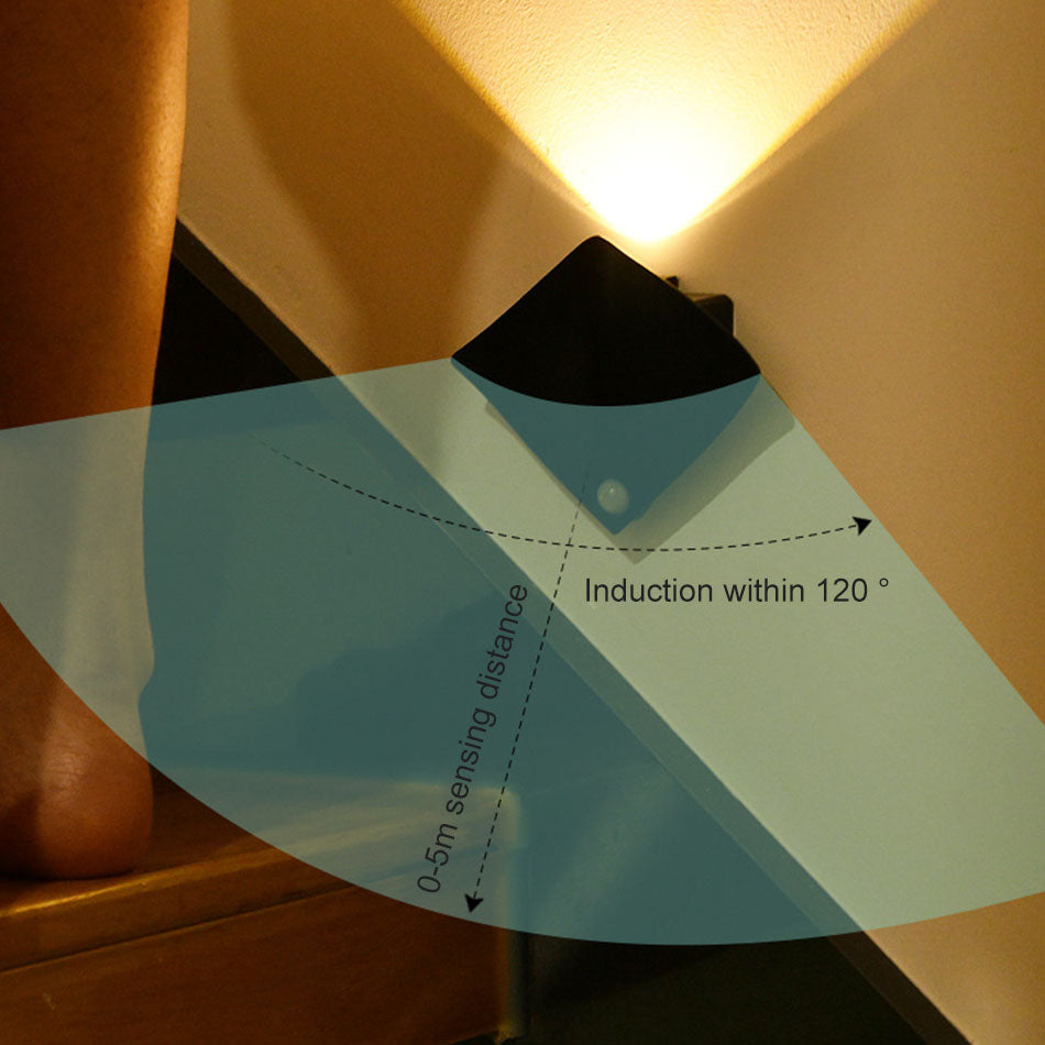 Maliben | Motion Sensor Wireless Indoor Wall Lamp