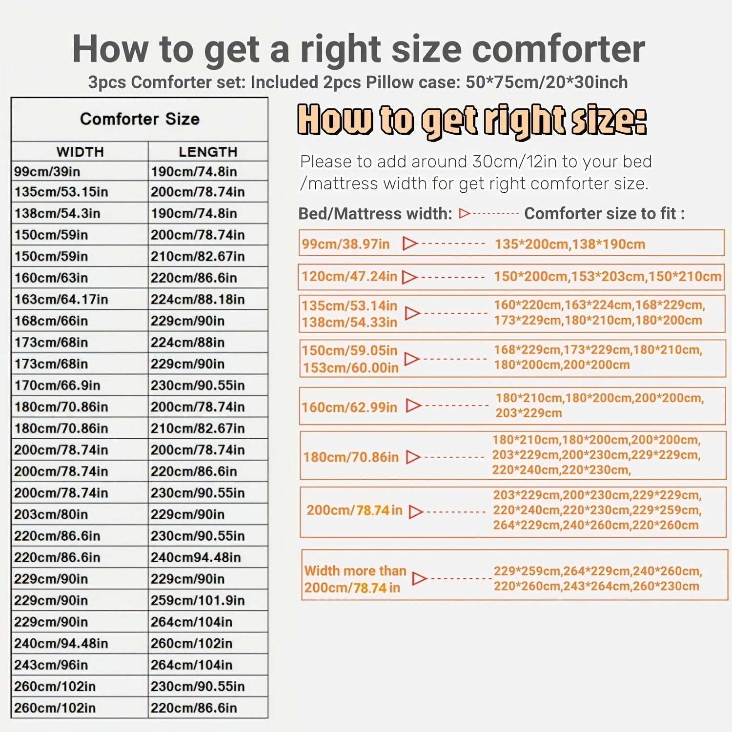 Maliben | Sleephaven All-Season Comforter Set | Breathable & Easy Care | Hotel Quality
