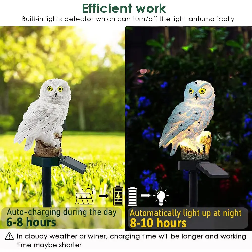 Maliben | Garden Light Solar Owl Outdoor Led Set