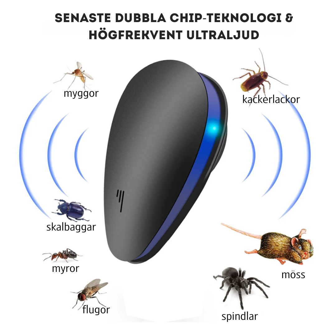 MAliben | Pestguard Pro - Ultrasonic Pest Control Without Chemicals For a Safe Home