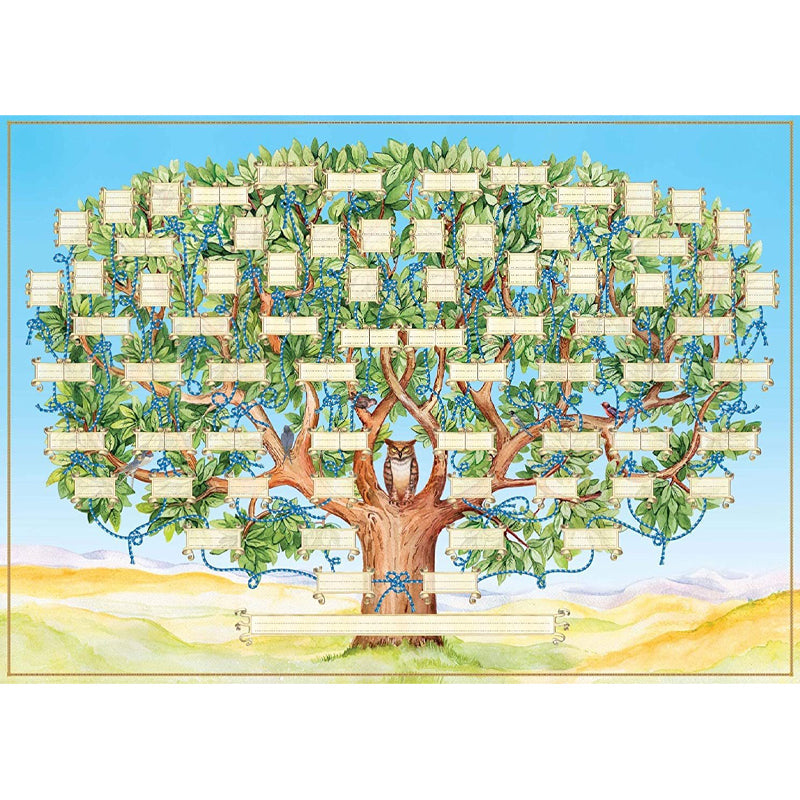 Maliben | Family History Family Tree Canvas