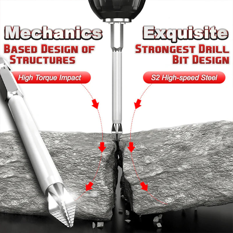 Maliben | Screwfix – Ultimate Precision Without Slipping