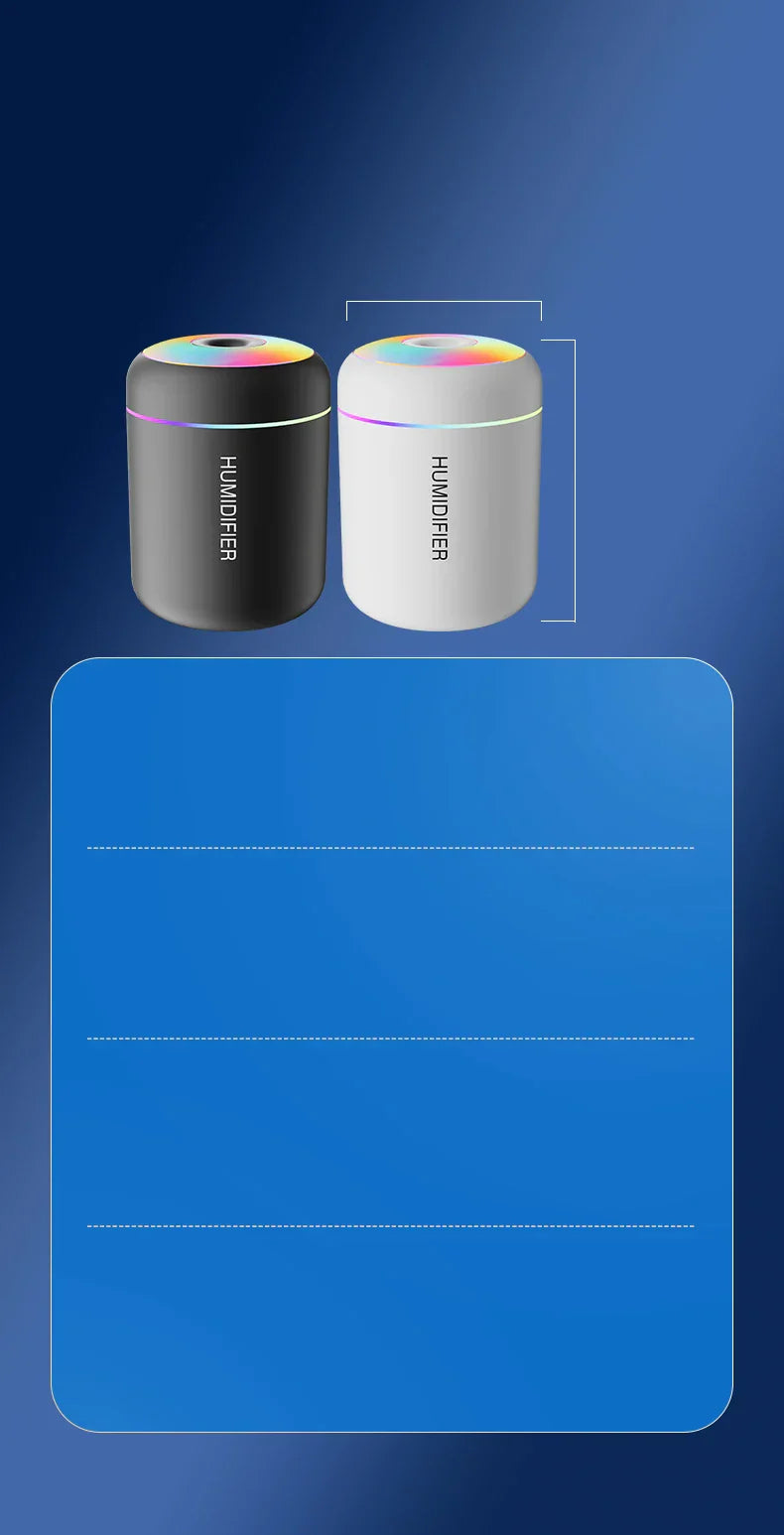 Maliben | Mini Air Humidifier With Aromatherapy - Usb Powered - Perfect For Car And Bedroom