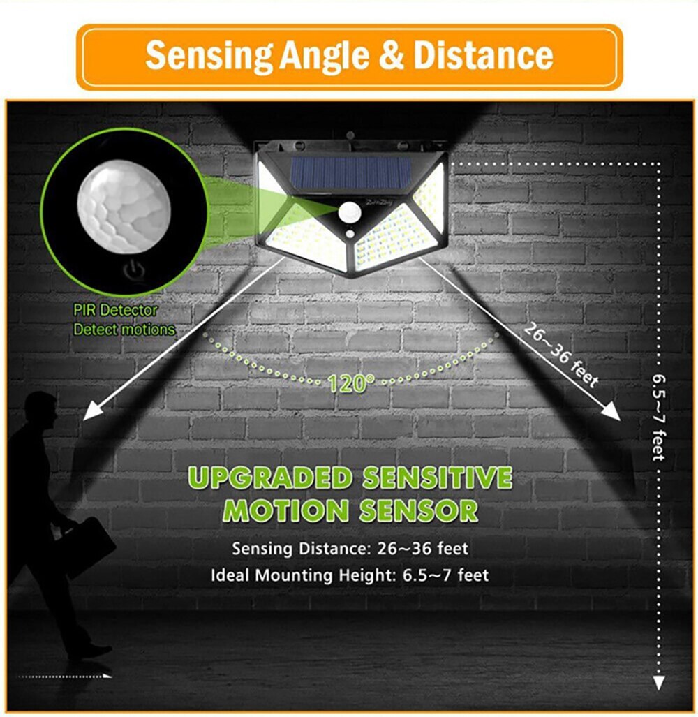 Maliben | Multifunctional Solar Lamp - Waterproof Led Garden Lighting With Motion Sensor