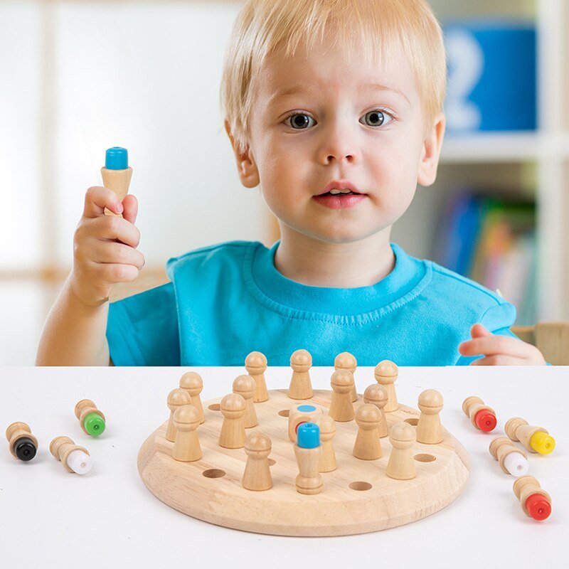 Maliben | Échecsmémor | Master Your Strategy With Ease
