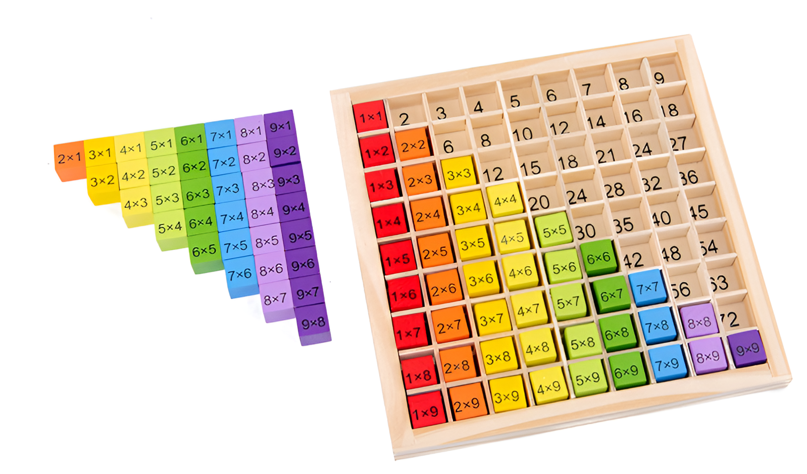 Maliben | Math Magic Board | Develop Mathematical Skills - Educational Game For Young Thinkers