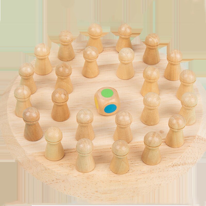 Maliben | Échecsmémor | Master Your Strategy With Ease