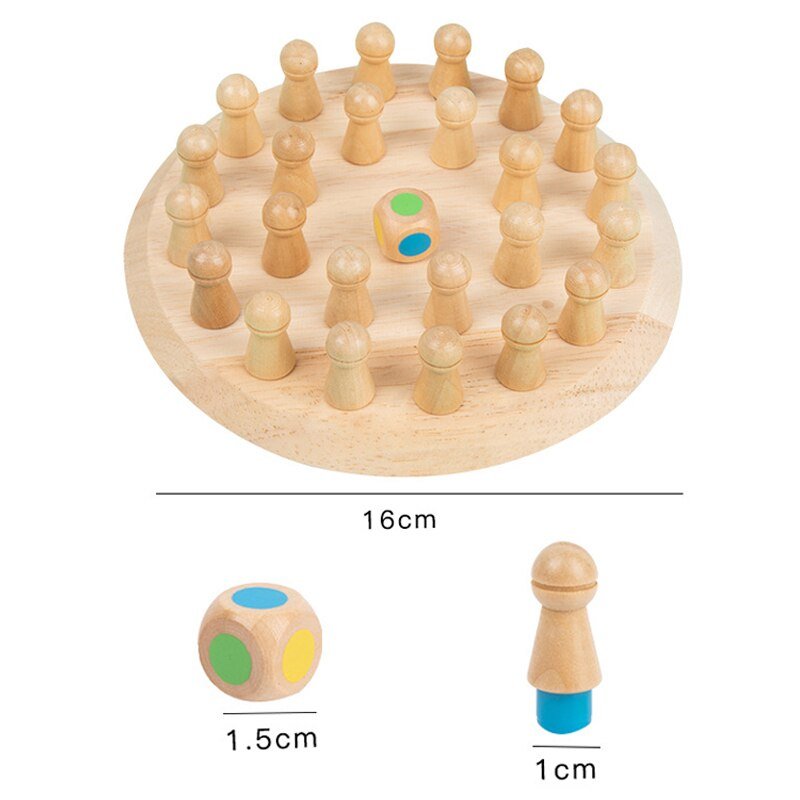 Maliben | Échecsmémor | Master Your Strategy With Ease