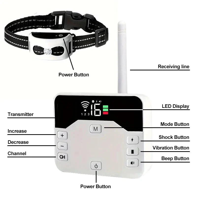 Maliben | 2-in-1 Wireless Dog Fence & Outdoor Training Collar