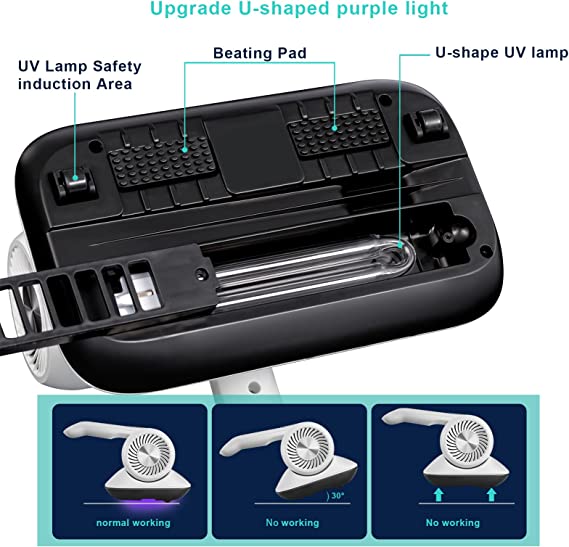 Maliben | Cleanblast Pro — Free Your Bedroom From Dust Mites & Allergies For Dreamily Restful Nights