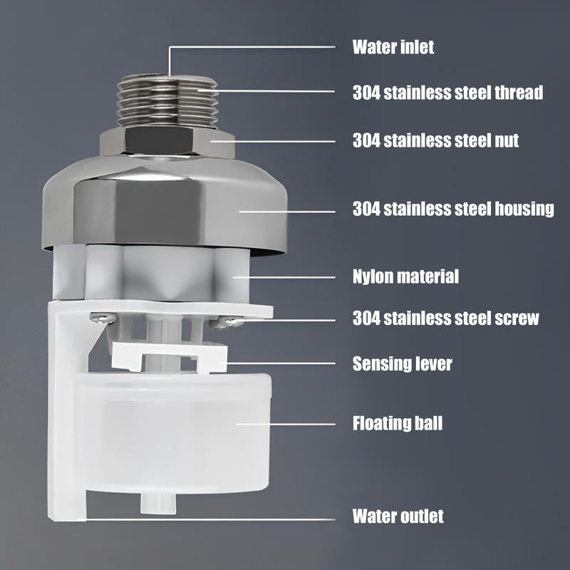 Maliben | 304 Stainless Steel Fully Automatic Mini Floating Ball Valve