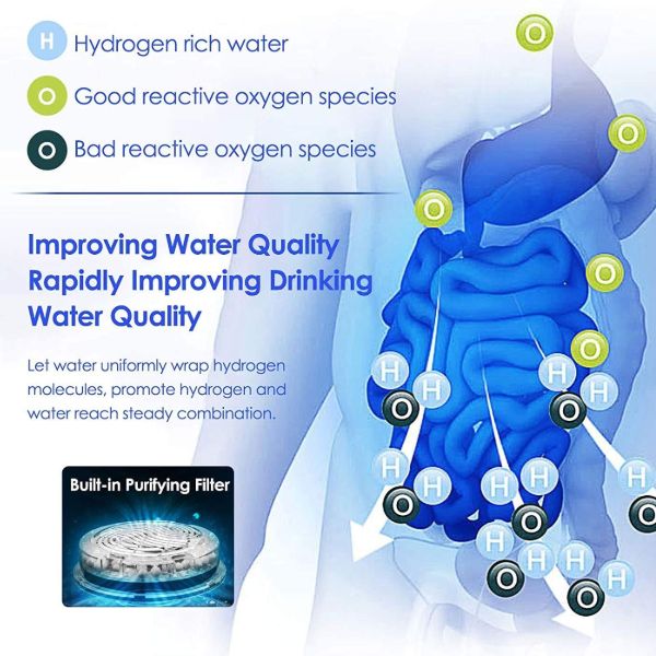 Maliben | Electric Water Purifier With Hydrogen And Alkaline Option - Pureflow