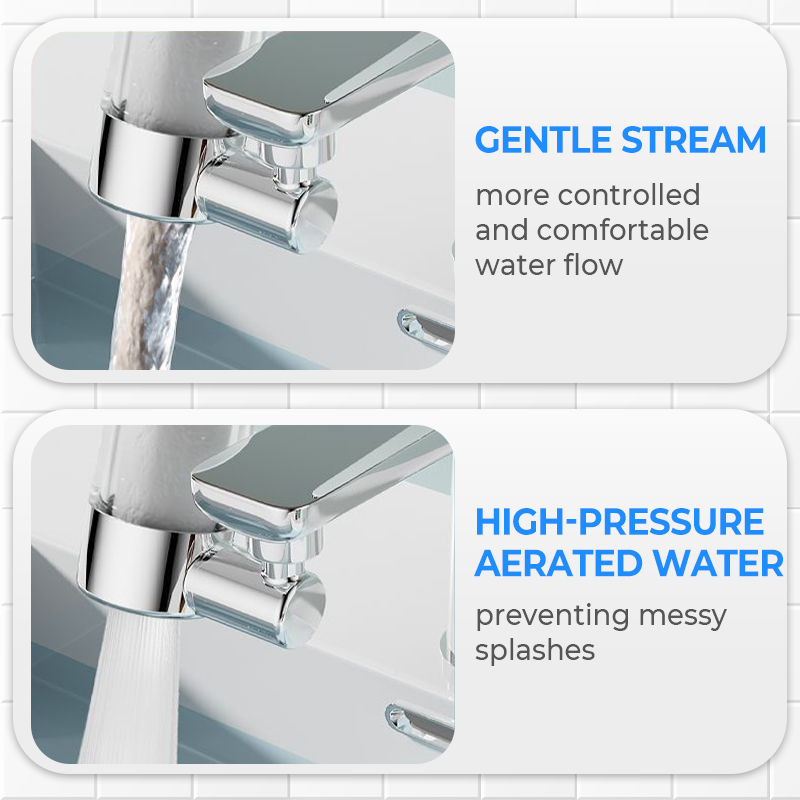 Maliben | Flowmaster Pro 720 — Master Your Water Chaos With Powerful Control And Crystal-Clear Cleanliness