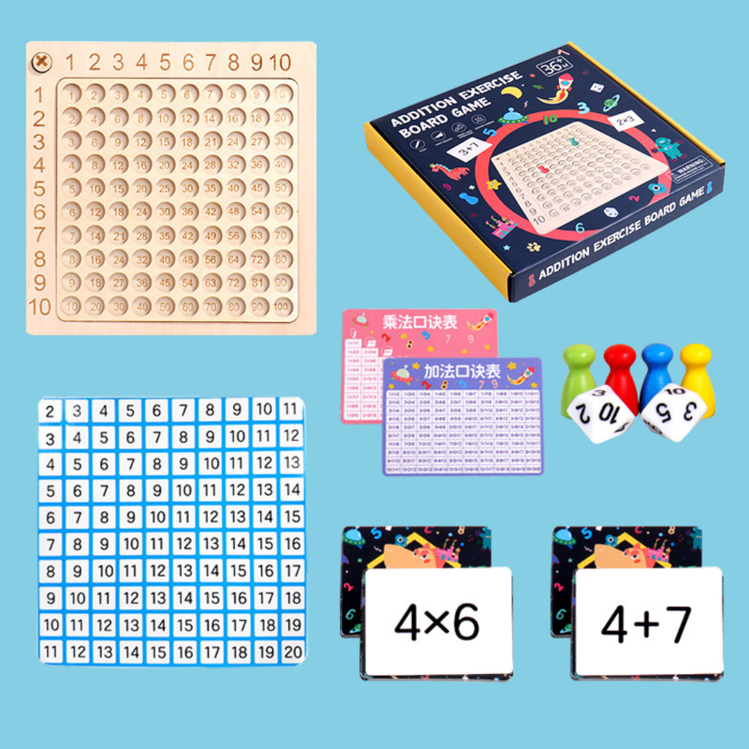 Maliben | Zahlenreise – Math Learning Board