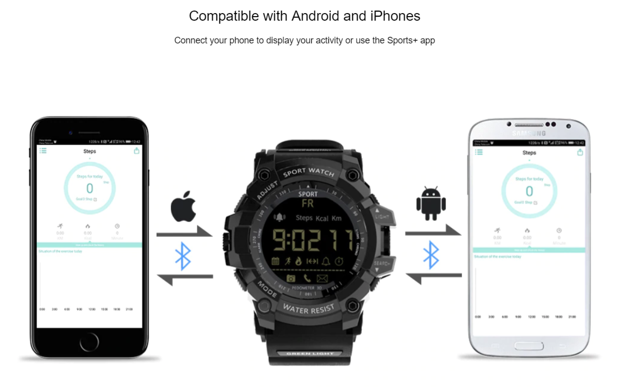 Maliben | Military Smartwatch