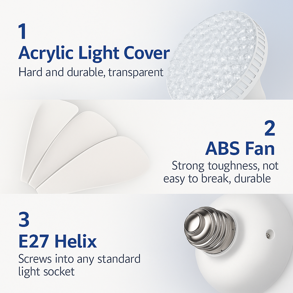 Maliben | Elegant Flower Energy Saving Rc Ceiling Fan Lamp