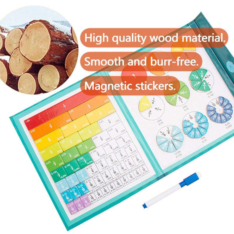 Maliben | Math Teacher Book | Learn Fractions Playfully - Educational Math Book For Children