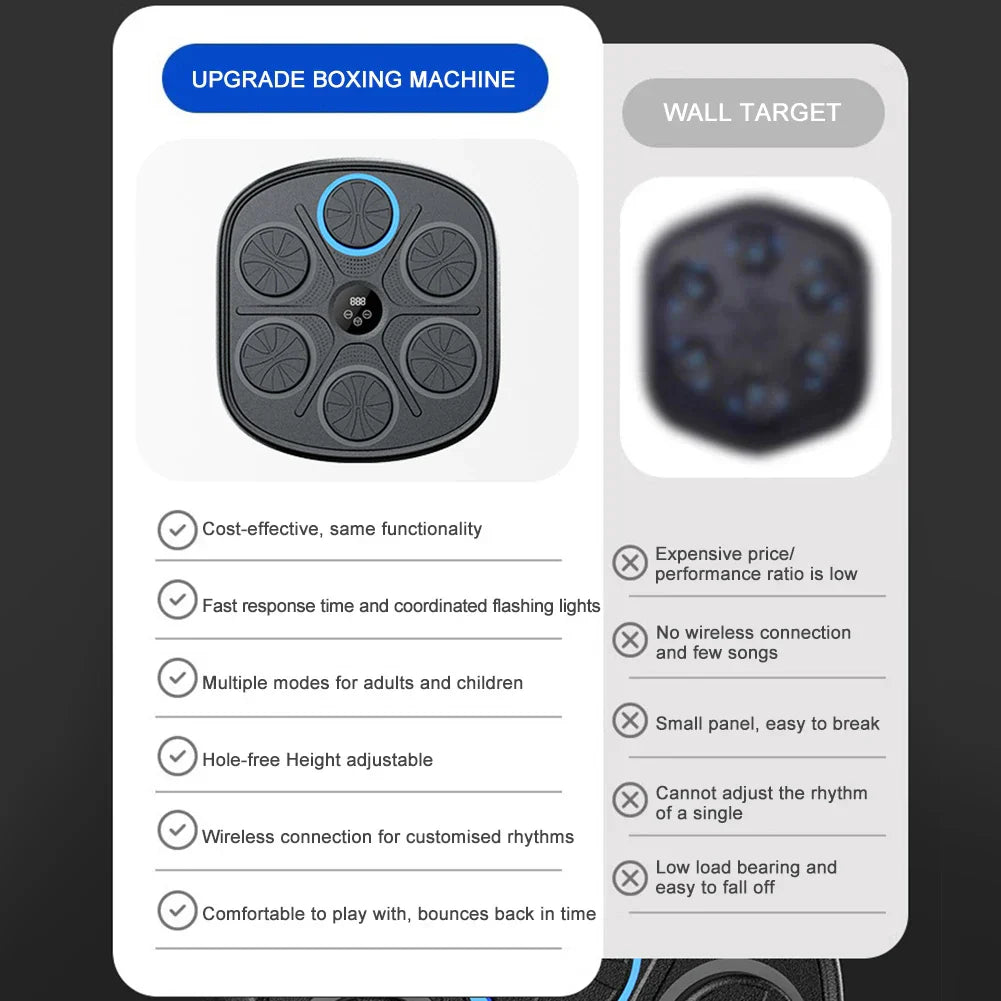 Maliben | Smart Boxing Trainer