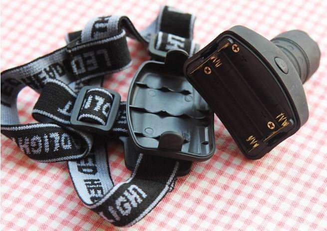 Maliben | Mini Led Zoomable Headlamp - Zoomable Head Torch Light Bike Riding Lamp For Camping