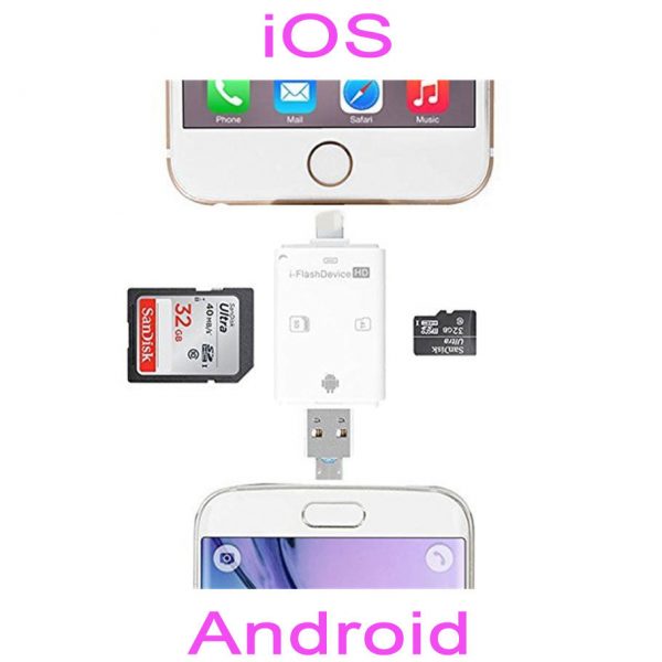 Maliben | Quicktransfer Usb Stick And Sd Card Reader – Quickly Transfer Files From Iphone, Android And More