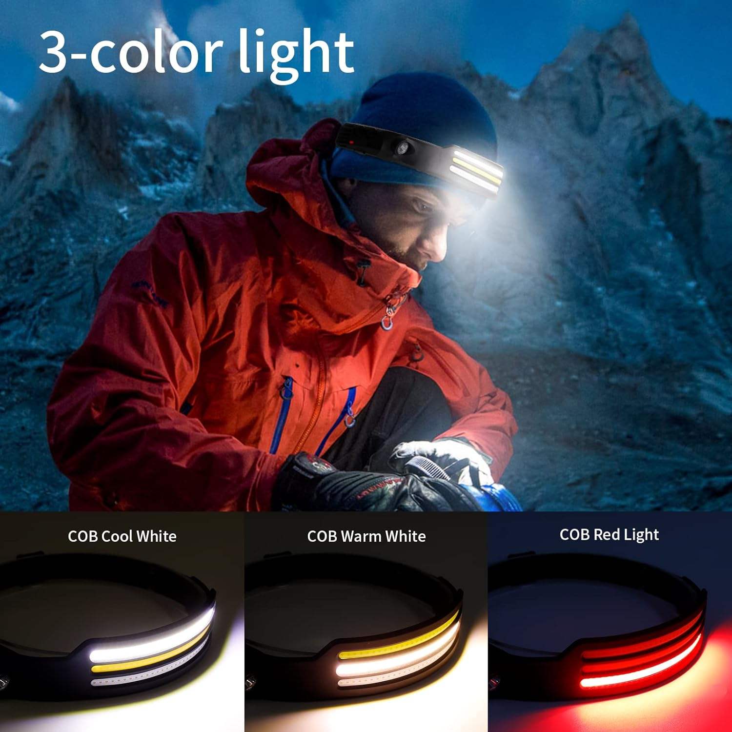 Maliben Led Headlamp X3 – Waterproof & Rechargeable Head Torch For Running, Hiking &...